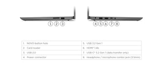 Buy Lenovo,Lenovo IdeaPad 3 - 15.6 Inch - 128GB SSD - 4GB RAM - Intel Core i3-1115G4 - Intel UHD Graphics - Windows 11 Home - Abyss Blue - Gadcet UK | UK | London | Scotland | Wales| Ireland | Near Me | Cheap | Pay In 3 | Laptops