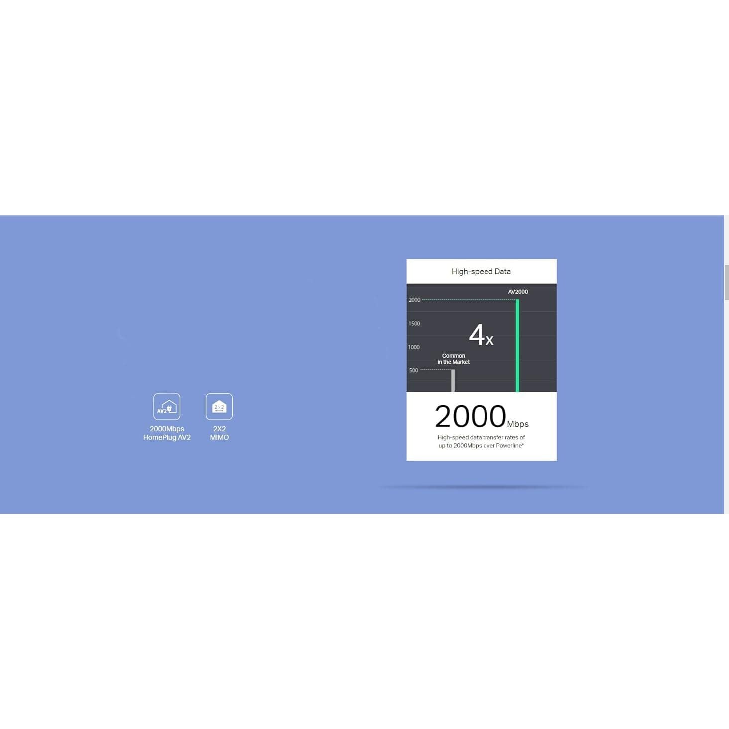 Buy TP-Link,TP-Link AV2000 2-port Gigabit Passthrough Powerline Starter Kit (TL-PA9020P KIT) - Gadcet UK | UK | London | Scotland | Wales| Ireland | Near Me | Cheap | Pay In 3 | Desktop