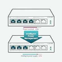 Buy TP-Link,TP-Link 6-Port TL-SF1006P Switch - Gadcet UK | UK | London | Scotland | Wales| Ireland | Near Me | Cheap | Pay In 3 | Network Cards & Adapters