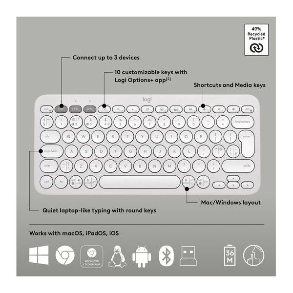 Buy Logitech,LOGITECH Pebble 2 MK380 Wireless Keyboard & Mouse Set - Offwhite - Gadcet UK | UK | London | Scotland | Wales| Near Me | Cheap | Pay In 3 | Computer Accessory Sets