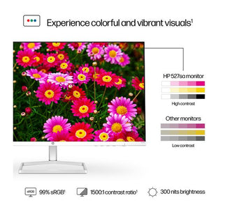 HP Series 5 527sa Full HD 27" IPS LCD Monitor - White
