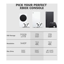 Microsoft Xbox Series X 1TB All-Digital Gaming Console - Robot White