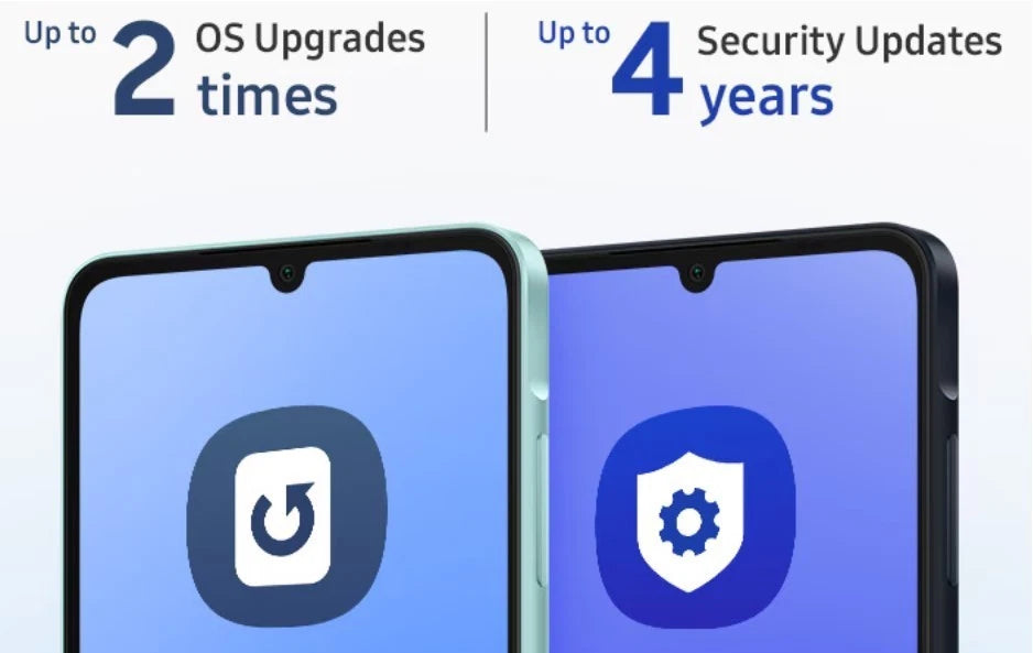 Buy Samsung,Samsung Galaxy A06 5G Dual SIM 64GB/4GB – Light Green – Unlocked Mobile Phone - Gadcet UK | UK | London | Scotland | Wales| Near Me | Cheap | Pay In 3 | Mobile Phone
