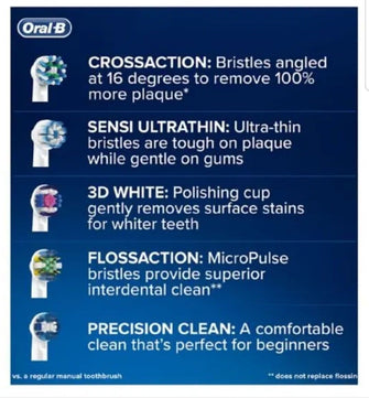 Buy Oral-B,ORAL B CrossAction PRO 1 680 Electric Toothbrush - Black - Gadcet.com | UK | London | Scotland | Wales| Ireland | Near Me | Cheap | Pay In 3 | Health Care