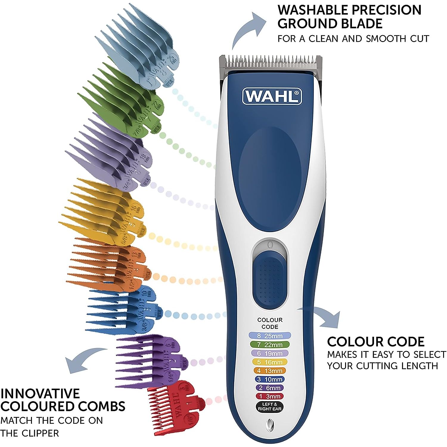 Buy WAHL,Wahl Colour Pro Cordless Clipper Kit Soft Hairbrush Neck Duster - 12 Colour - Gadcet UK | UK | London | Scotland | Wales| Ireland | Near Me | Cheap | Pay In 3 | Hair Clippers & Trimmers