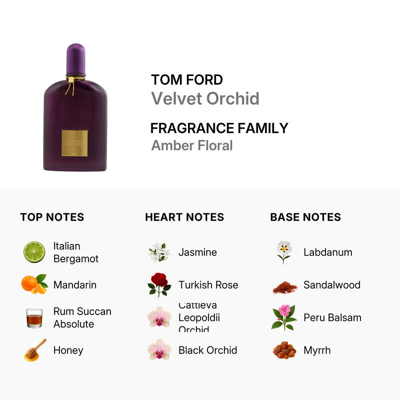Buy Tom Ford,Tom Ford Velvet Orchid Eau de Parfum Spray for Women 100ml - Gadcet UK | UK | London | Scotland | Wales| Near Me | Cheap | Pay In 3 | Eaux de Parfum