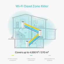 TP-Link,TP-Link Deco E4 Whole Home Mesh Wi-Fi System, Seamless and Speedy (AC1200) for Large Home, Work with Amazon Echo/Alexa, Router and WiFi Booster Replacement, Parent Control, Pack of 3 - Gadcet.com