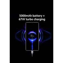 Buy Xiaomi,Xiaomi Mi 11 T pro 5G    8GB/128GB Grey - Gadcet.com | UK | London | Scotland | Wales| Ireland | Near Me | Cheap | Pay In 3 | Mobile Phones