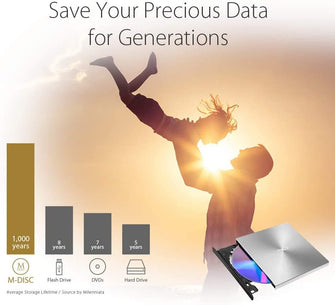 ASUS,ASUSTEK - RETAIL OPTICAL DRIVES SDRW-08U9M-U ZENDRIVEU9M SILVER EXT.DVD RECORDER USB TYPE C IN - Gadcet.com