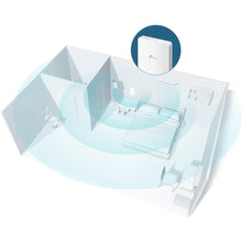 TP-Link Omada AC1200 Wireless MU-MIMO+ Dual-Band Gigabit Wall-Plate Access Point - EAP235-Wall(EU) -