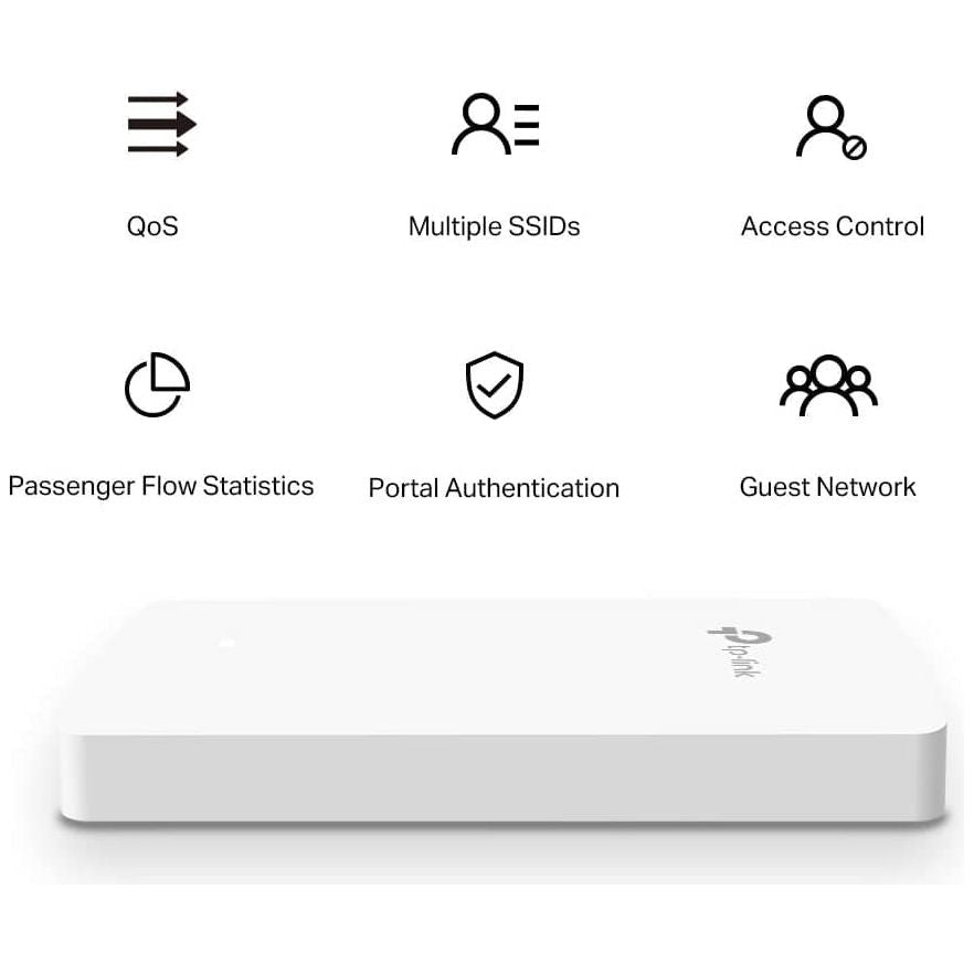 TP-Link Omada AC1200 Wireless MU-MIMO+ Dual-Band Gigabit Wall-Plate Access Point - EAP235-Wall(EU) -
