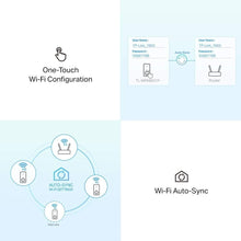 Buy TP-Link,TP-Link TL-WPA8631P AV1300 Dual-Band Powerline Adapter Kit - White - Gadcet.com | UK | London | Scotland | Wales| Ireland | Near Me | Cheap | Pay In 3 | Network Cards & Adapters