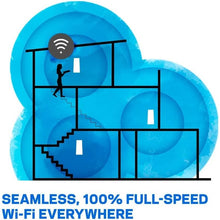 Linksys Velop WHW0301 Tri-Band Whole Home Mesh WiFi 5 System (AC2200) WiFi Router, Extender & Booster up to 2000 sq ft Coverage for 20+ Devices with 2 Gigabit Ethernet Ports, MU-MIMO - 1 Pack, White - Gadcet.com