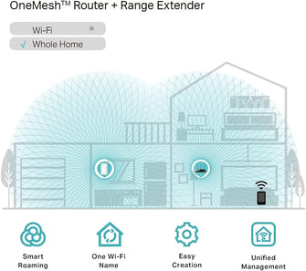 TP-LINK,TP-Link RE200 AC750 Universal Dual Band Range Extender, Broadband/Wi-Fi Extender, Wi-Fi Booster/Hotspot with Ethernet Port, Plug and Play, Smart Signal Indicator, UK Plug - Gadcet.com