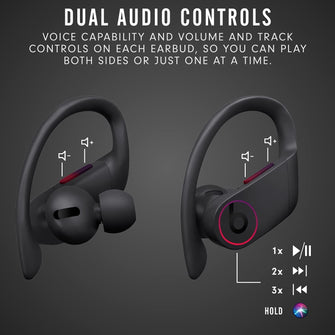 Buy Beats,Powerbeats Pro Wireless Earphones - Apple H1 Headphone Chip, Class 1 Bluetooth, 9 Hours Of Listening Time, Sweat Resistant Earbuds, Built-in Microphone - Black - Gadcet.com | UK | London | Scotland | Wales| Ireland | Near Me | Cheap | Pay In 3 | Earphones