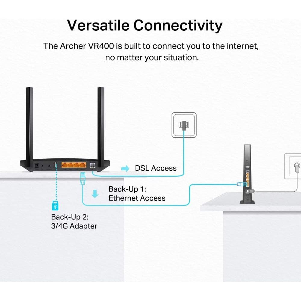 TP-Link,TP-Link AC1200 Wireless MU-MIMO VDSL/ADSL Modem Router, Dual-Band, Wi-Fi Speed Up To 1.2 Gbps, OneMeshTM, Versatile Connectivity, 4 x Gigabit Ports +1x 2.0 USB Port, Easy setup (Archer VR400) - Gadcet.com