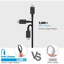Buy Gadcet UK,AC Adapter Power Supply 15V 2.6A Fast Charging Kit N-Switch/Switch Lite - Gadcet UK | UK | London | Scotland | Wales| Ireland | Near Me | Cheap | Pay In 3 | Game Controller Accessories