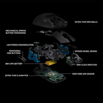 Buy Logitech,Logitech G PRO Wireless Gaming Mouse,  Built for esports, PC/Mac - Black - Gadcet.com | UK | London | Scotland | Wales| Ireland | Near Me | Cheap | Pay In 3 | Gaming mouse