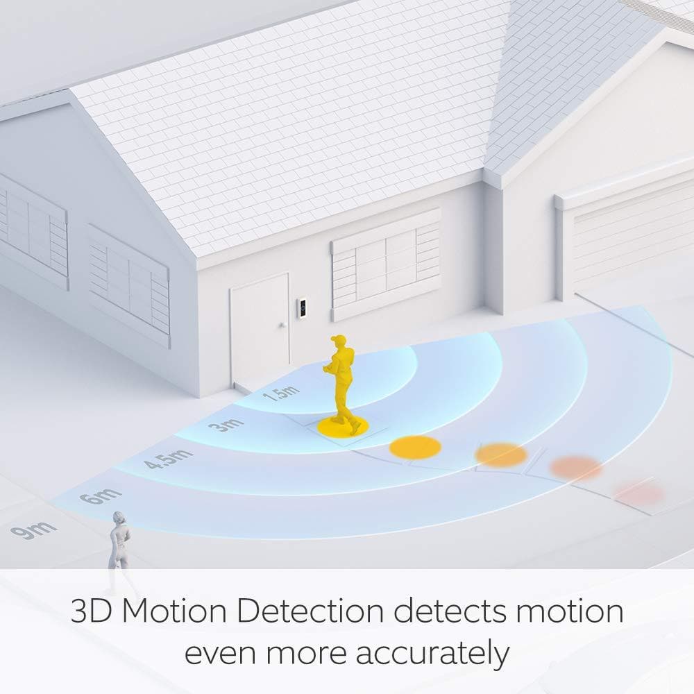 Buy Ring,Ring Video Doorbell Pro 2, HD Head to Toe Video, 3D Motion Detection, hardwired installation (existing doorbell wiring required), With 30-day free trial of Ring Protect Plan - Gadcet.com | UK | London | Scotland | Wales| Ireland | Near Me | Cheap | Pay In 3 | Security Monitors & Recorders