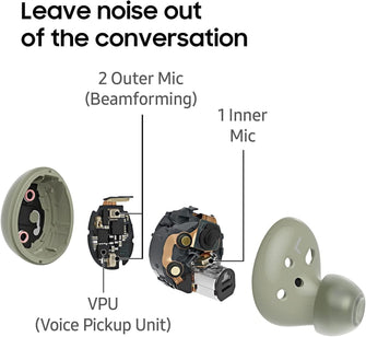 Buy Samsung,Samsung Galaxy Buds2 In-Ear True Wireless Earbuds - Gadcet.com | UK | London | Scotland | Wales| Ireland | Near Me | Cheap | Pay In 3 | Headphones
