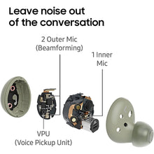 Buy Samsung,Samsung Galaxy Buds2 Bluetooth Earbuds, True Wireless, Noise Cancelling, Charging Case, Quality Sound, Water Resistant, White - Gadcet.com | UK | London | Scotland | Wales| Ireland | Near Me | Cheap | Pay In 3 | Headphones
