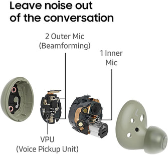 Buy Samsung,Samsung Galaxy Buds2 Bluetooth Earbuds, True Wireless, Noise Cancelling, Charging Case, Quality Sound, Water Resistant, White - Gadcet.com | UK | London | Scotland | Wales| Ireland | Near Me | Cheap | Pay In 3 | Headphones