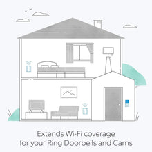 Ring,Ring Chime Pro Gen 2 - White - Gadcet.com