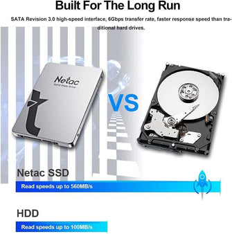 Buy Netac,Netac SSD 256GB Internal Solid State Drive SATA SSD 2.5' Up to 510MB/s Faster than HDD for Laptop Computer Upgrade(Silver Gray 256GB) - Gadcet.com | UK | London | Scotland | Wales| Ireland | Near Me | Cheap | Pay In 3 | Hard Drives