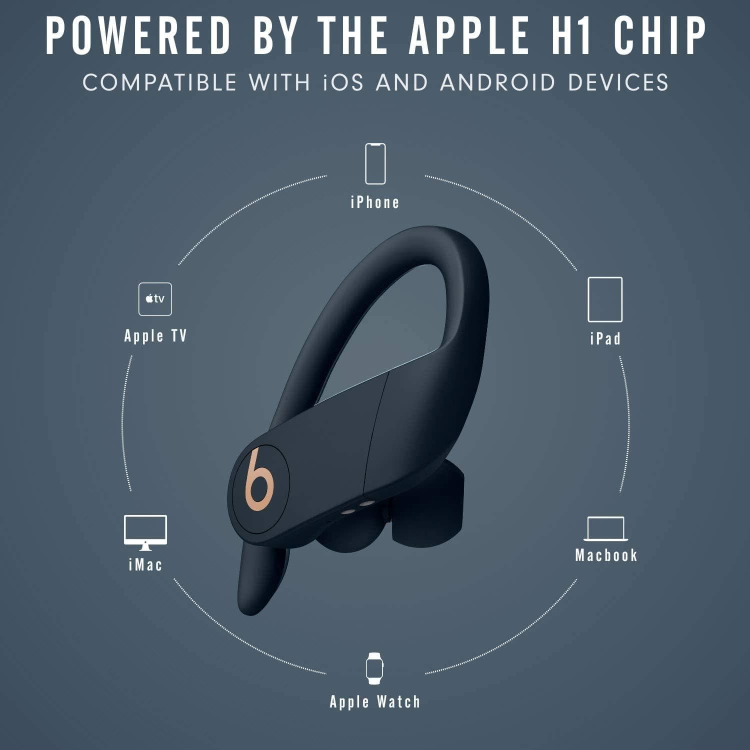 Buy Beats,Powerbeats Pro Wireless Earphones - Apple H1 Headphone Chip, Class 1 Bluetooth, 9 Hours Of Listening Time, Sweat Resistant Earbuds, Built-in Microphone - Navy - Gadcet.com | UK | London | Scotland | Wales| Ireland | Near Me | Cheap | Pay In 3 | Headphones