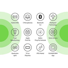 Belkin SoundForm Immerse, True Wireless Earbuds , White - Gadcet.com