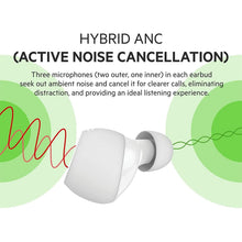 Belkin SoundForm Immerse, True Wireless Earbuds , White - Gadcet.com