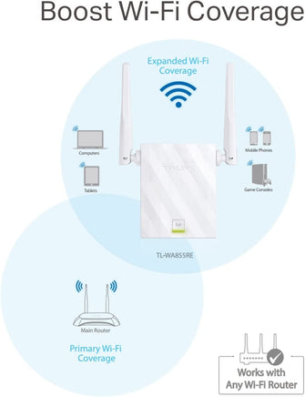 TP-Link N300 Universal Range Extender, Broadband/Wi-Fi Extender, Wi-Fi Booster/Hotspot with 1 Ethernet Port and 2 External Antennas, Plug and Play, Built-in Access Point Mode, UK Plug (TL-WA855RE) - Gadcet.com