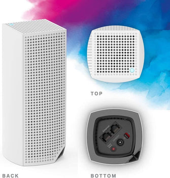 Linksys Velop WHW0301 Tri-Band Whole Home Mesh WiFi 5 System (AC2200) WiFi Router, Extender & Booster up to 2000 sq ft Coverage for 20+ Devices with 2 Gigabit Ethernet Ports, MU-MIMO - 1 Pack, White - Gadcet.com