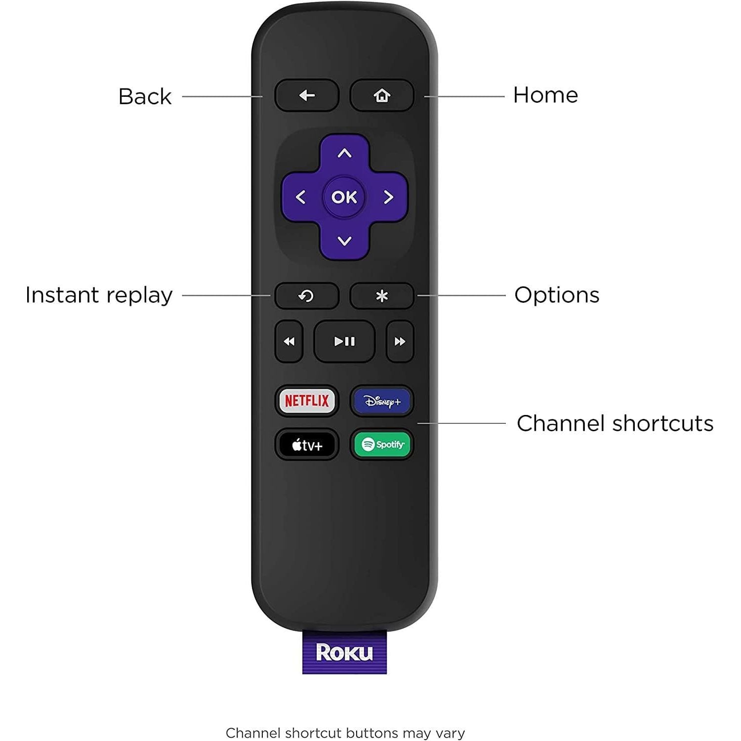 Buy Roku,Roku Express 4K HD Streaming Media Player - Gadcet.com | UK | London | Scotland | Wales| Ireland | Near Me | Cheap | Pay In 3 | TV Converter Boxes