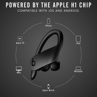 Beats Powerbeats Pro True Wireless Earbuds [Black] - 2