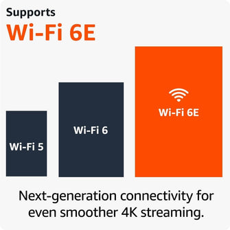 All-new Amazon Fire TV Stick 4K Max streaming device | supports Wi-Fi 6E, Ambient Experience - 3