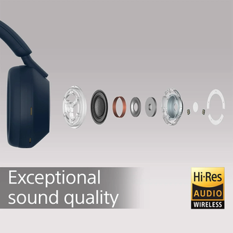 Sony WH-1000XM5 - Noise Cancelling Wireless Headphones - Midnight Blue - 3
