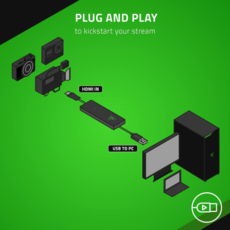 Razer Ripsaw X - USB Capture Card with 4K Camera Connection for Full 4K Streaming (4K 30FPS Capture, HDMI 2.0, USB 3.0, Plug and Play, Streaming Software Compitable, Compact Form Factor) Black - 3