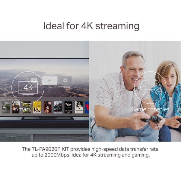 TP-Link TL-PA9020PKIT 2-Port Gigabit Passthrough Powerline Starter Kit, Data Transfer Speed Up to 2000 Mbps, Ideal for HD Video Streaming and Online Gaming, No Configuration Required, UK Plug - 3