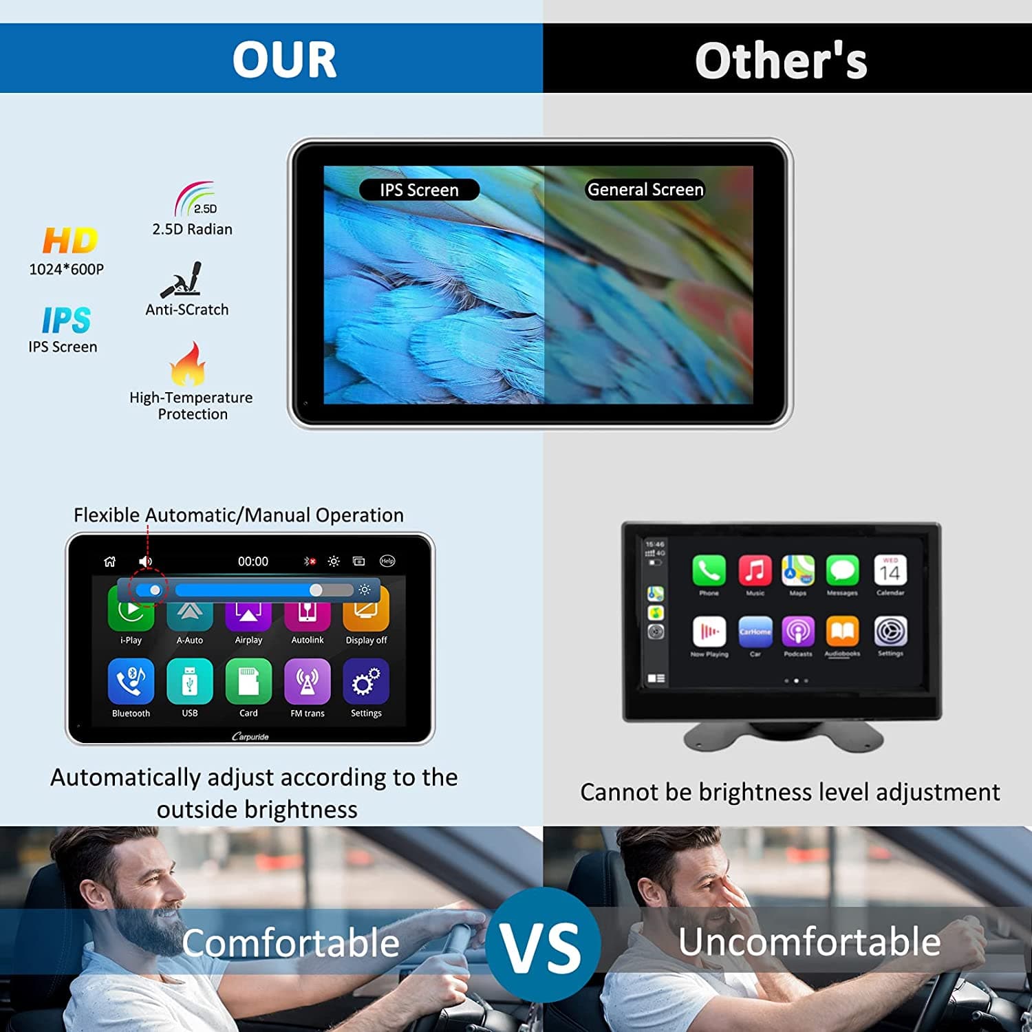 Carpuride 7 Inch Full HD Touch Screen Portable for Car