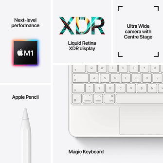 Buy Apple,Apple iPad Pro 5th Gen, 12.9 Inch, WiFi + Cellular 1TB in Space Grey, MHRA3B/A - Gadcet.com | UK | London | Scotland | Wales| Ireland | Near Me | Cheap | Pay In 3 | Tablet Computers
