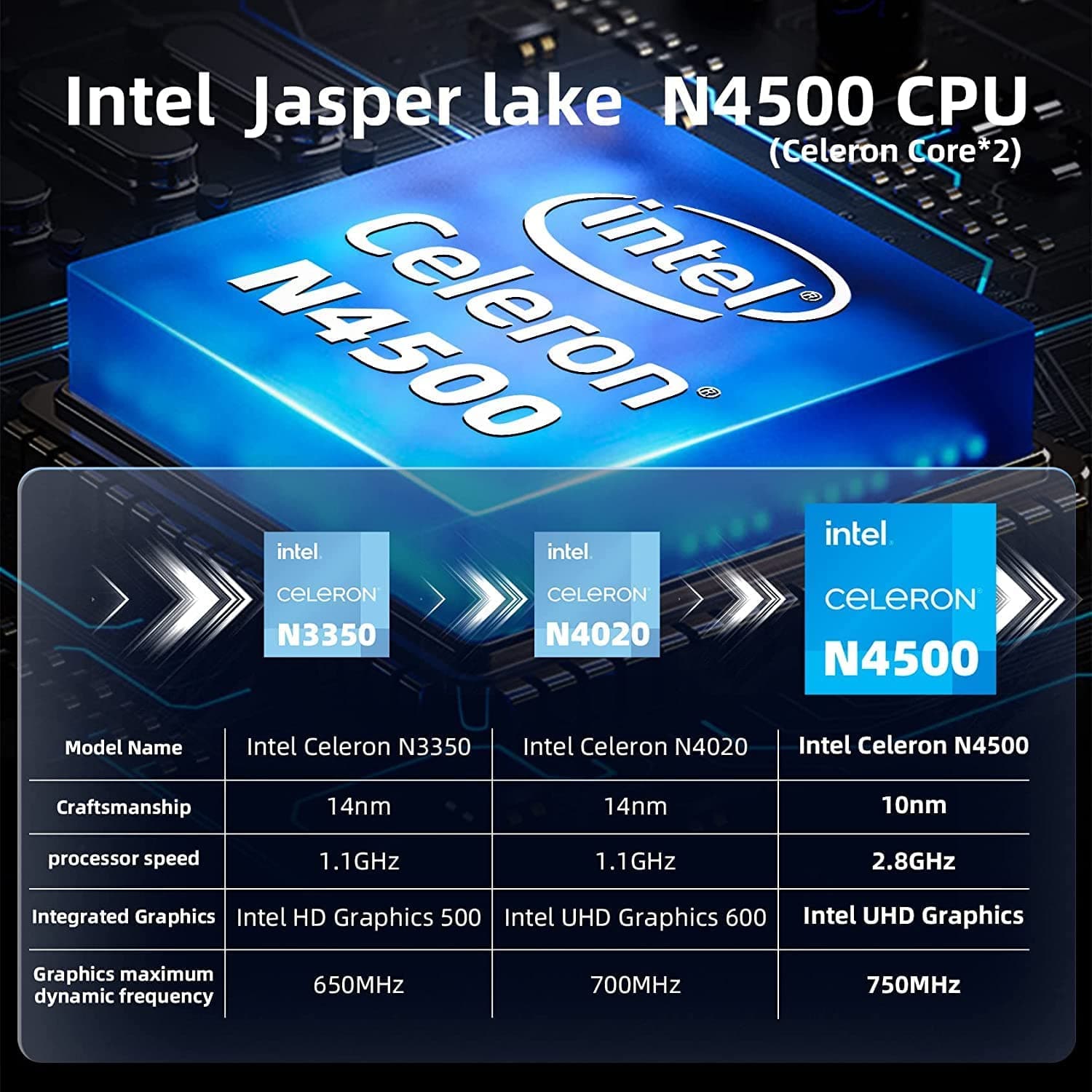 SGIN,SGIN Laptop 15.6-inch 12GB DDR4 512GB ROM SSD, Windows 11, Up to 2.8Ghz, Intel Celeron N4500, Full HD 1920x1080 IPS Display with Laptop Computer - Gadcet.com