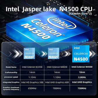 SGIN,SGIN Laptop 15.6-inch 12GB DDR4 512GB ROM SSD, Windows 11, Up to 2.8Ghz, Intel Celeron N4500, Full HD 1920x1080 IPS Display with Laptop Computer - Gadcet.com