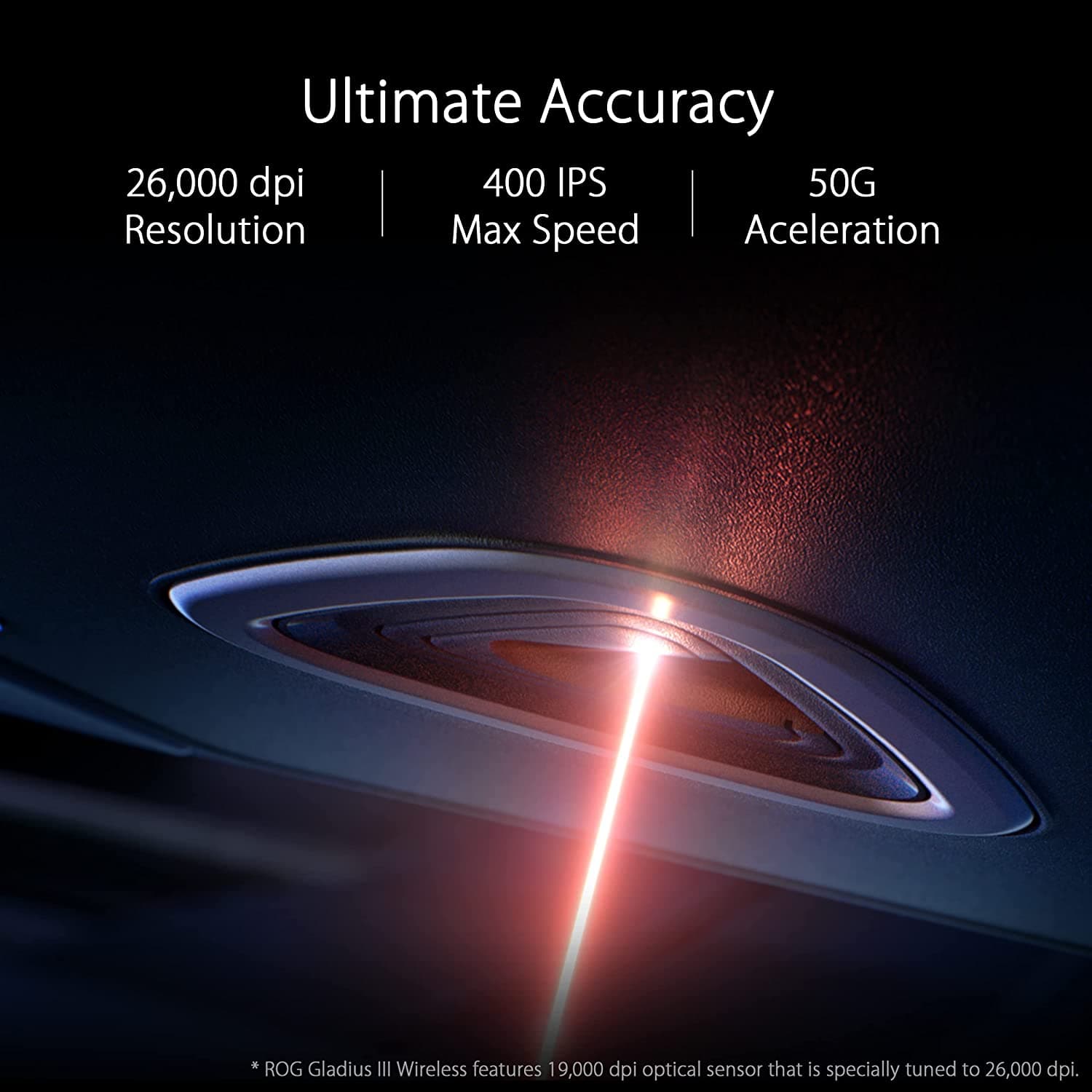 Buy Asus,ASUS ROG Gladius III Wireless Gaming Mouse, 3 Connection Modes - Wired / Bluetooth / RF 2.4 GHz, 19,000 DPI Optical Sensor, 6 Programmable Buttons, RGB, 85 Hour Battery Life, Ergonomic, Black - Gadcet.com | UK | London | Scotland | Wales| Ireland | Near Me | Cheap | Pay In 3 | Mouse Pads