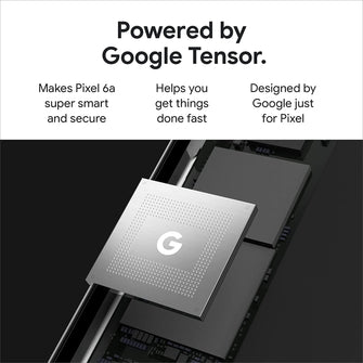 Buy Google,Google Pixel 6a 5G 128GB, Charcoal - Unlocked - Gadcet.com | UK | London | Scotland | Wales| Ireland | Near Me | Cheap | Pay In 3 | Mobile Phones