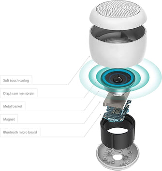 Buy JUICE,Juice Jumbo Marshmallow Portable Bluetooth Speaker, Wireless Rechargeable Device, Super Bass, Stereo, for Iphone, Ipod, Ipad, Samsung, Huawei, Smartphone, Mp3 Player, Tablet, Laptop, PC, Travel -White - Gadcet.com | UK | London | Scotland | Wales| Ireland | Near Me | Cheap | Pay In 3 | Speakers