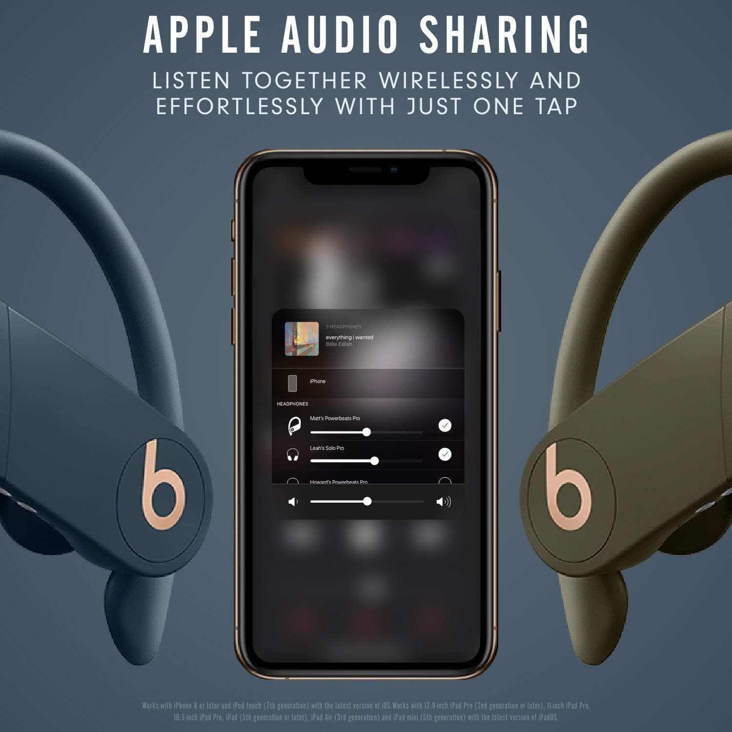 Buy Beats,Powerbeats Pro Wireless Earphones - Apple H1 Headphone Chip, Class 1 Bluetooth, 9 Hours Of Listening Time, Sweat Resistant Earbuds, Built-in Microphone - Navy - Gadcet.com | UK | London | Scotland | Wales| Ireland | Near Me | Cheap | Pay In 3 | Headphones