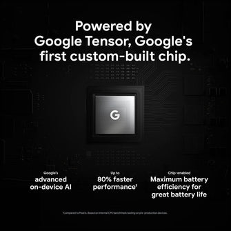 Buy Google,Google Pixel 6 Pro 128 GB, Sorta Sunny - Unlocked - Gadcet.com | UK | London | Scotland | Wales| Ireland | Near Me | Cheap | Pay In 3 | Mobile Phones