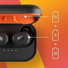 Skullcandy,Skullcandy Grind Fuel True Wireless In-Ear Earbuds - Black (S2GFW-P740) - Gadcet.com