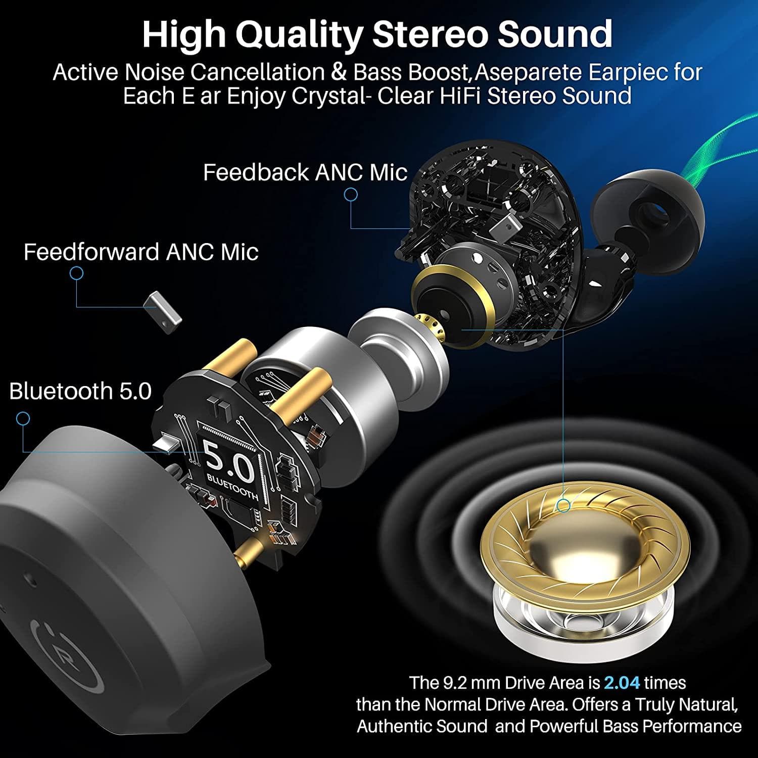 Buy TOZO,TOZO NC9 Hybrid Wireless Earbuds Active Noise Cancelling Headphones Bluetooth 5.0 Stereo in Ear Earphones, Immersive Sound Premium Deep Bass Built in 3 Mic Headset Black - Gadcet.com | UK | London | Scotland | Wales| Ireland | Near Me | Cheap | Pay In 3 | 